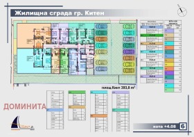  2- | Imot.bg    6