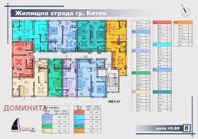  2- | Imot.bg    8