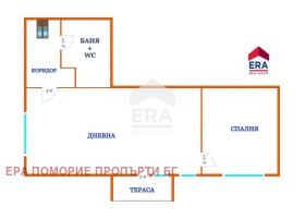  2- | Imot.bg    7