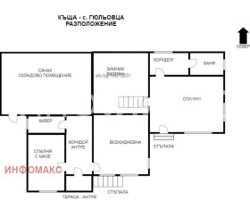 ������� ���� | Imot.bg � ����� ������ 5