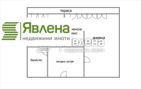 2- | Imot.bg    5
