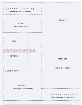 ������� 3-����� | Imot.bg � ����� ������ 16