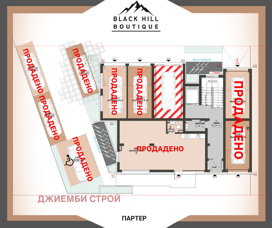 ������� ���������� | Imot.bg � ����������� 5