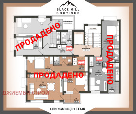 ������� ���������� | Imot.bg � ����� ������ 6