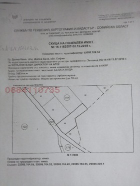 ������� ������ | Imot.bg � ����� ������ 1