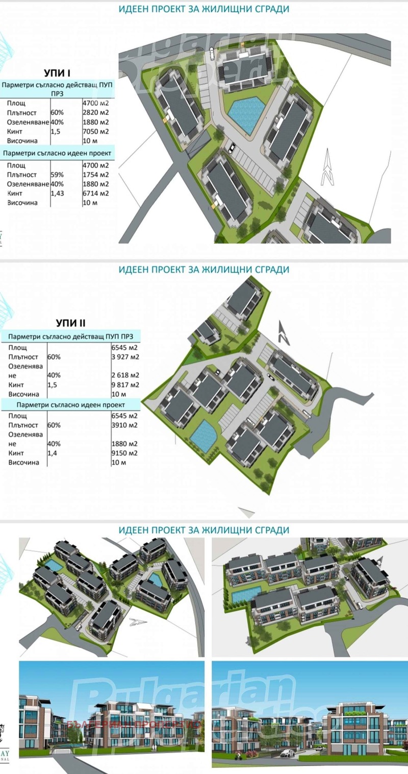 Продава ПАРЦЕЛ, гр. Созопол, област Бургас, снимка 4 - Парцели - 46988513