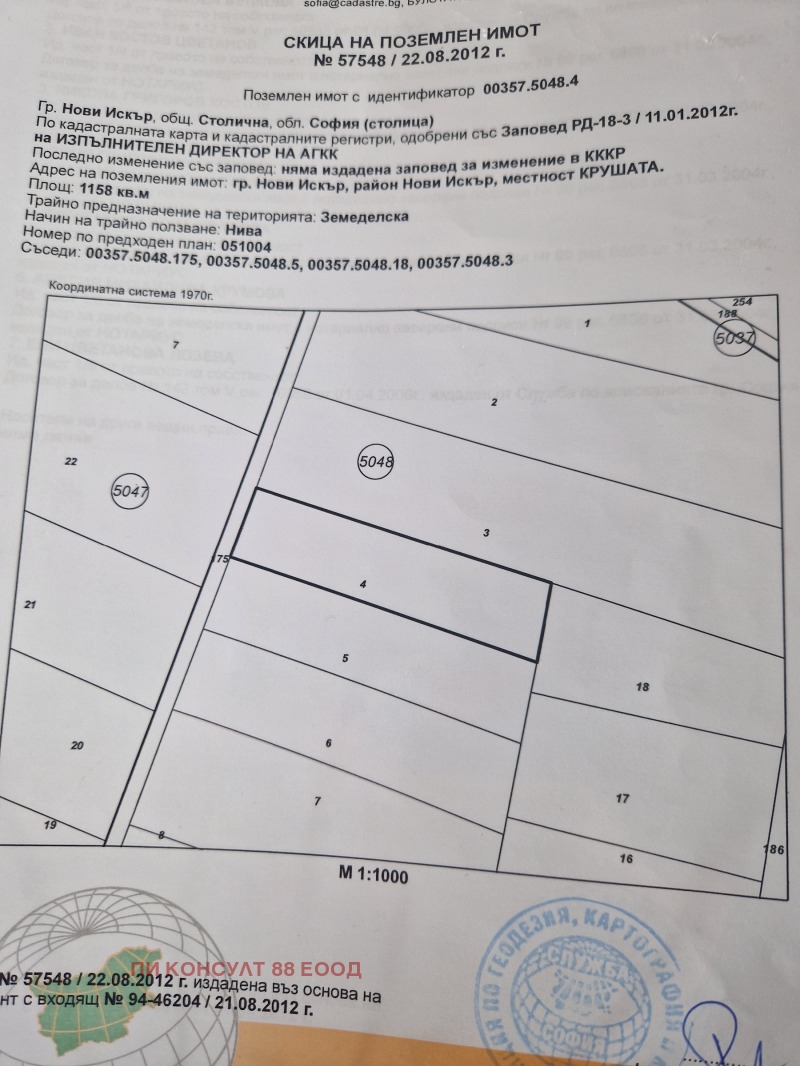 Продава ПАРЦЕЛ в град София, гр. Нови Искър - 1158 кв.м / 63 690 € » 124 566.81 лв., ПИ КОНСУЛТ 88 ЕООД