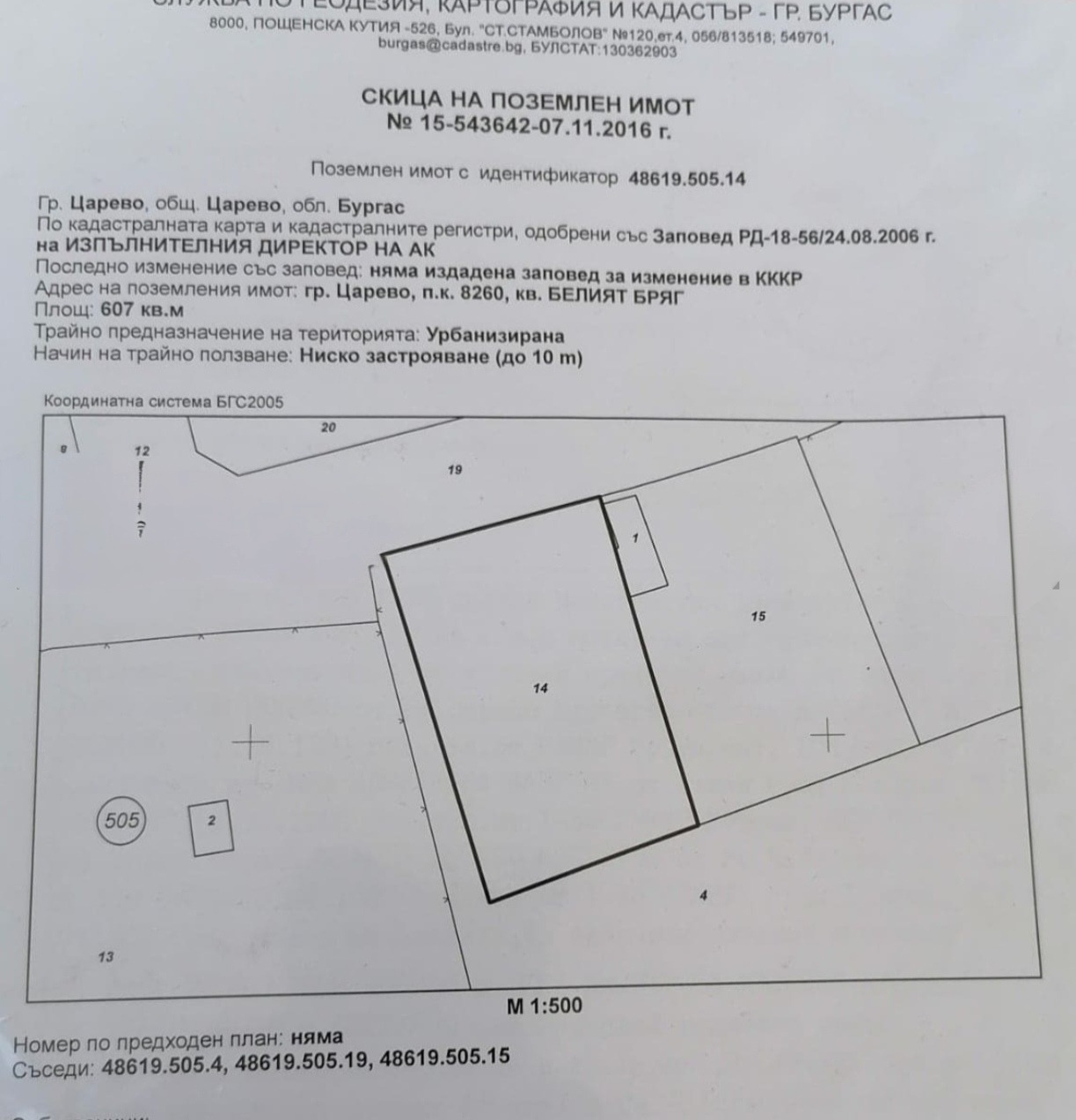 ������� ������ | Imot.bg � ����������� 1