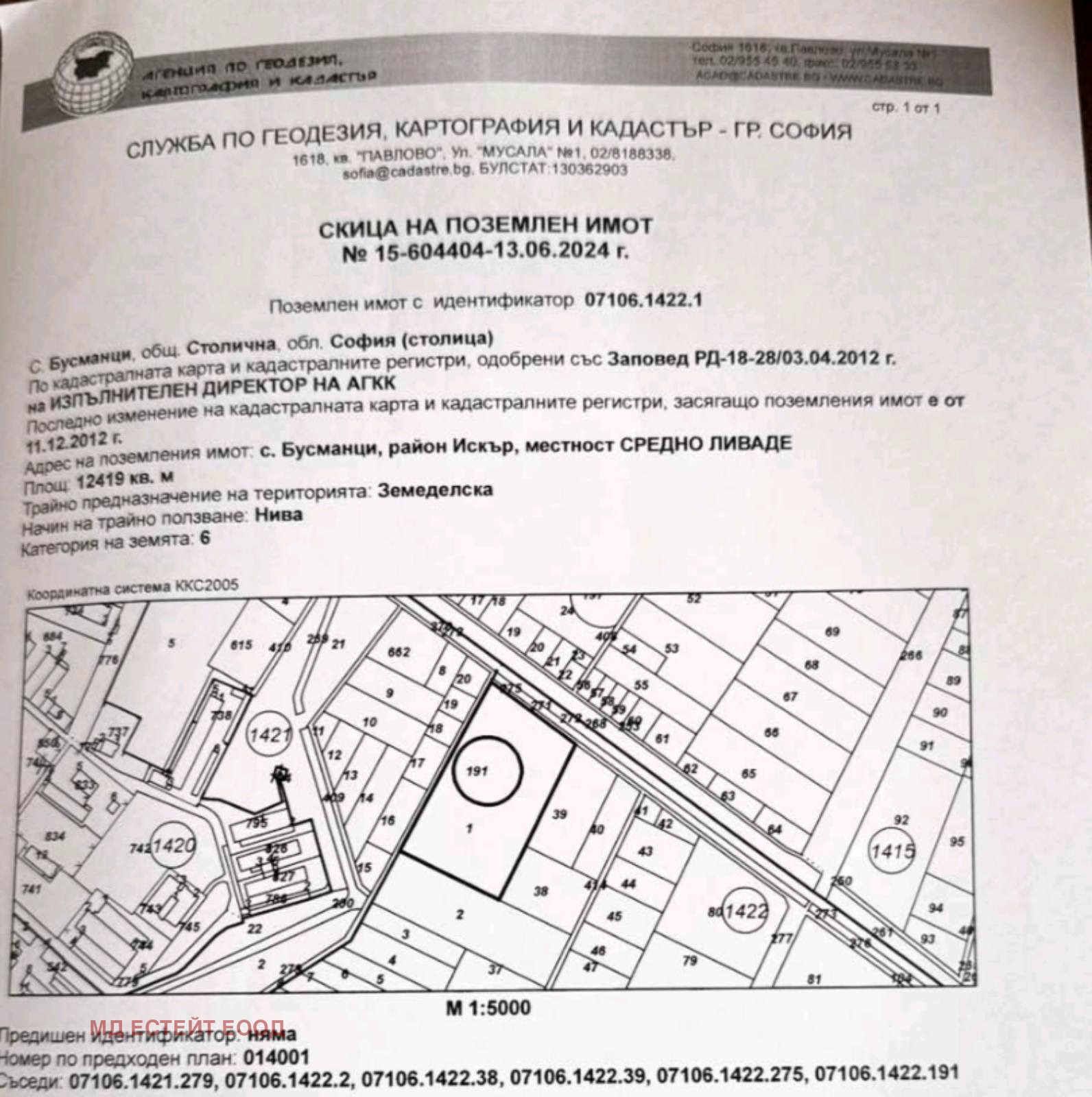 ������� ������ | Imot.bg � ����������� 1