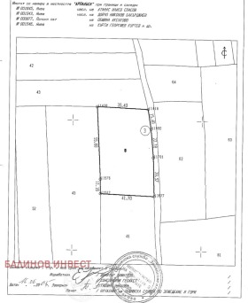 ������� ������ | Imot.bg � ����� ������ 2