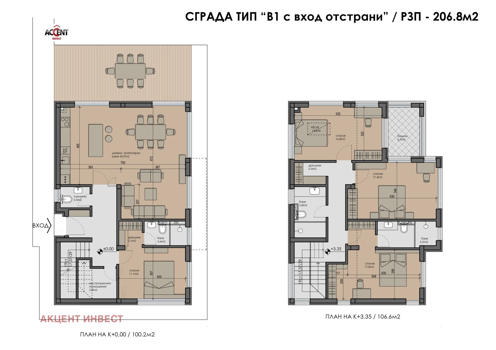 ������� ���� | Imot.bg � ����������� 2