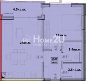 ������� 2-����� | Imot.bg � ����� ������ 7