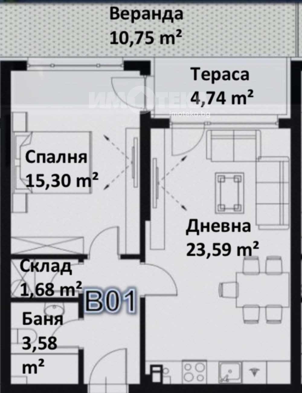 ������� 2-����� | Imot.bg � ����������� 1