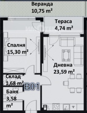 Продава  2-стаен, град Пловдив