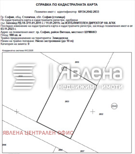 ������� ������ | Imot.bg � ����� ������ 2