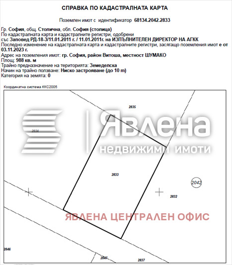 Продава ПАРЦЕЛ, гр. София, Симеоново, снимка 2 - Парцели - 53250950