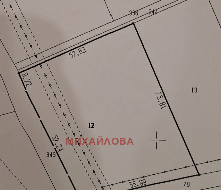 Продава ПАРЦЕЛ, с. Хрищени, област Стара Загора