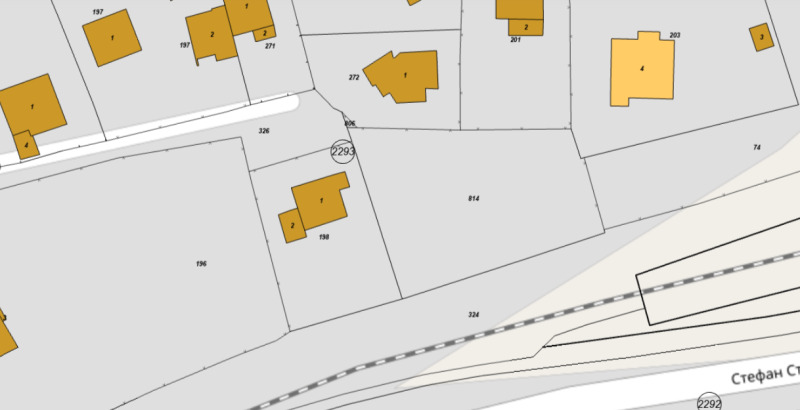 Продава ПАРЦЕЛ, гр. София, гр. Банкя