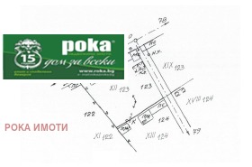 ������� ���� | Imot.bg � ����� ������ 14