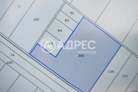 ������� ������ | Imot.bg � ����� ������ 2