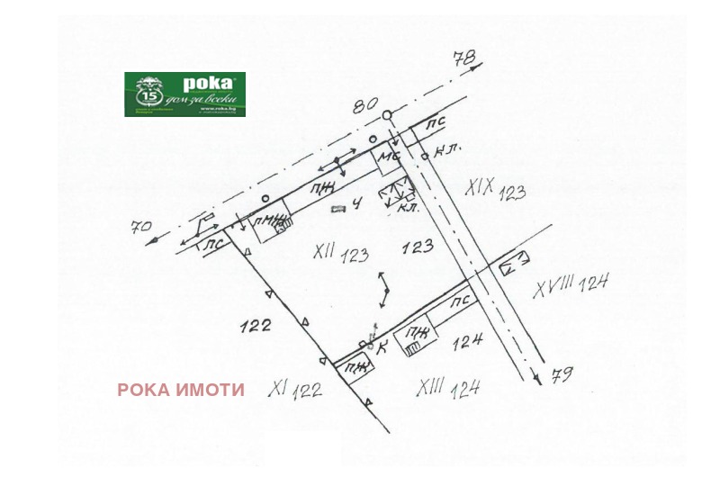 Продава КЪЩА, с. Бъдеще, област Стара Загора, снимка 13 - Къщи - 53498522