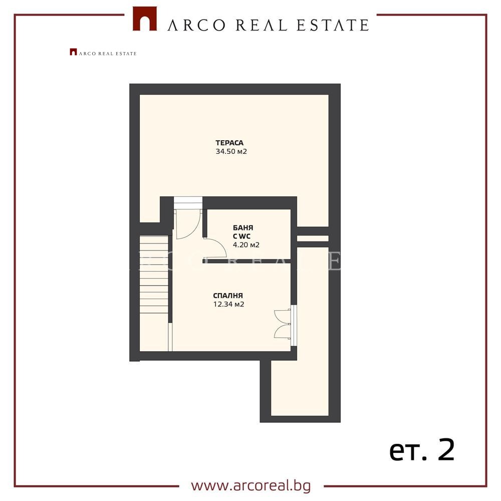 ������� ������� | Imot.bg � ����������� 4