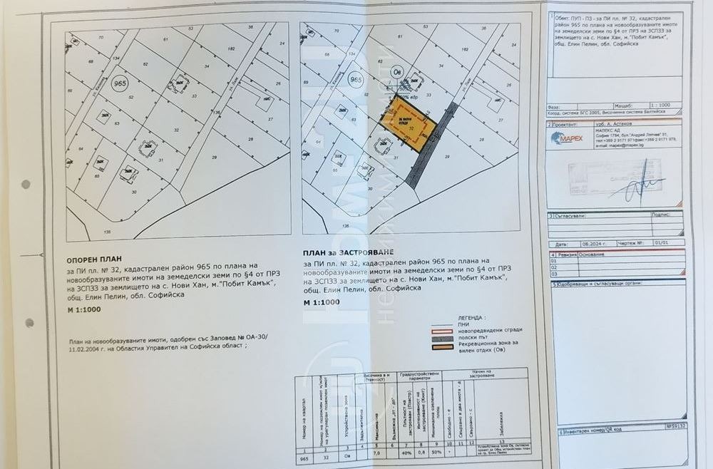 ������� ������ | Imot.bg � ����������� 2