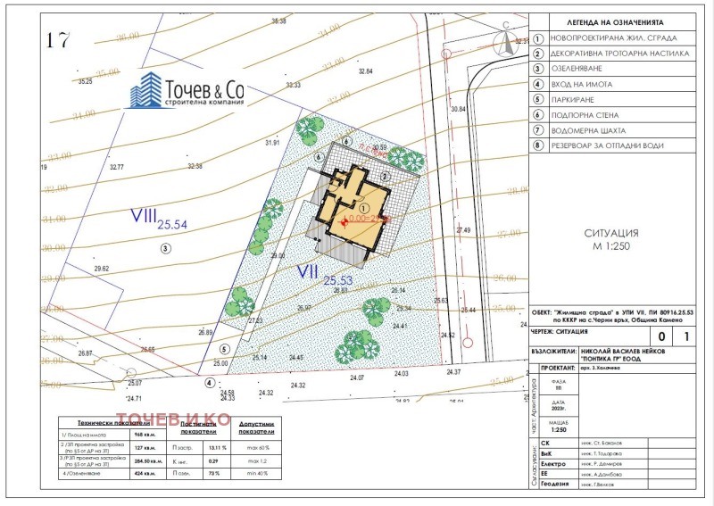 Продава КЪЩА, с. Черни връх, област Бургас, снимка 5 - Къщи - 42549909