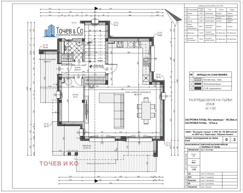 Продава КЪЩА, с. Черни връх, област Бургас, снимка 2 - Къщи - 42549909