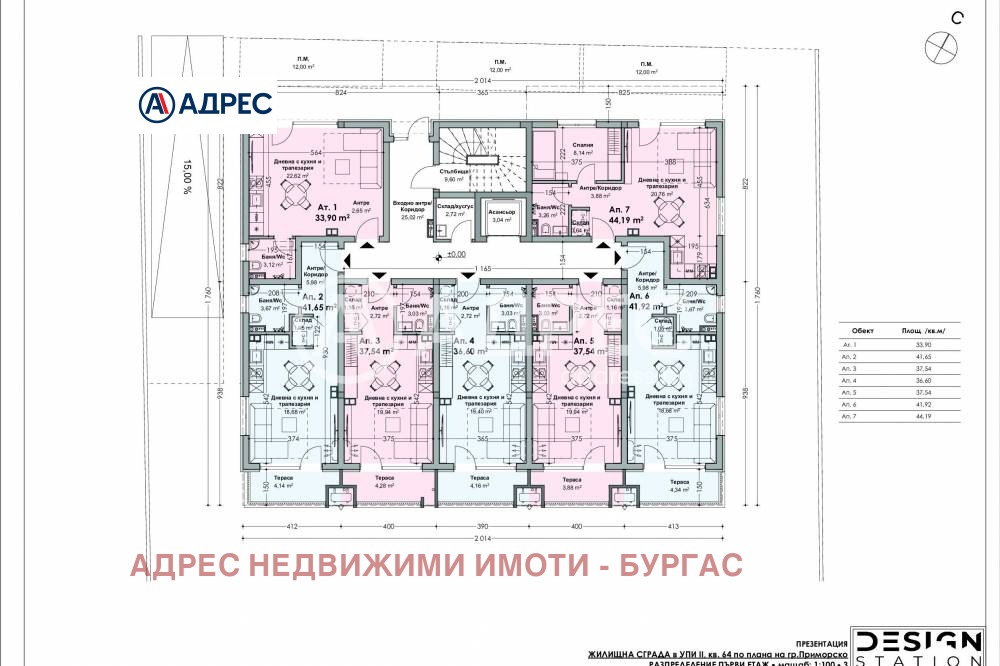 Продава 1-СТАЕН, гр. Приморско, област Бургас, снимка 9 - Апартаменти - 53783055