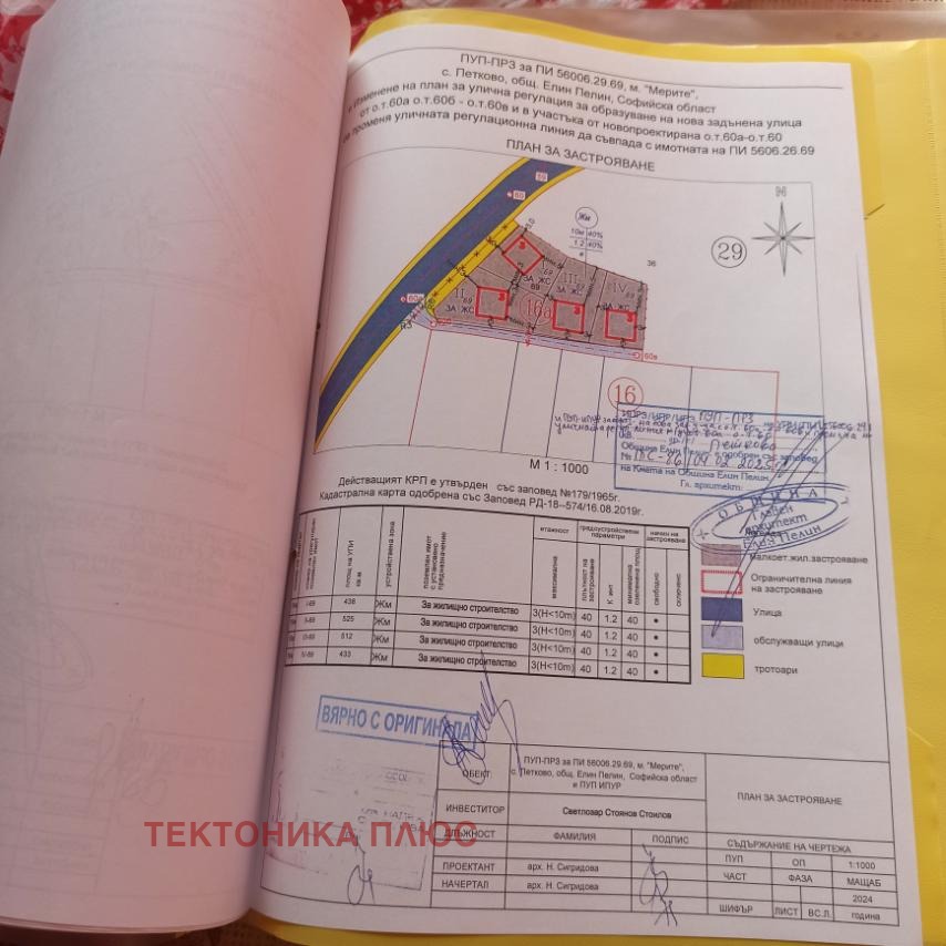 Продава ПАРЦЕЛ, гр. Елин Пелин, област София област, снимка 8 - Парцели - 55475494