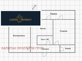 2-стаен град София, Младост 2