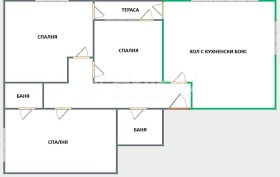 3 quartos Ovtcha kupel 2, Sofia 9