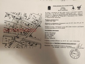 ������� ������ | Imot.bg � ����� ������ 10