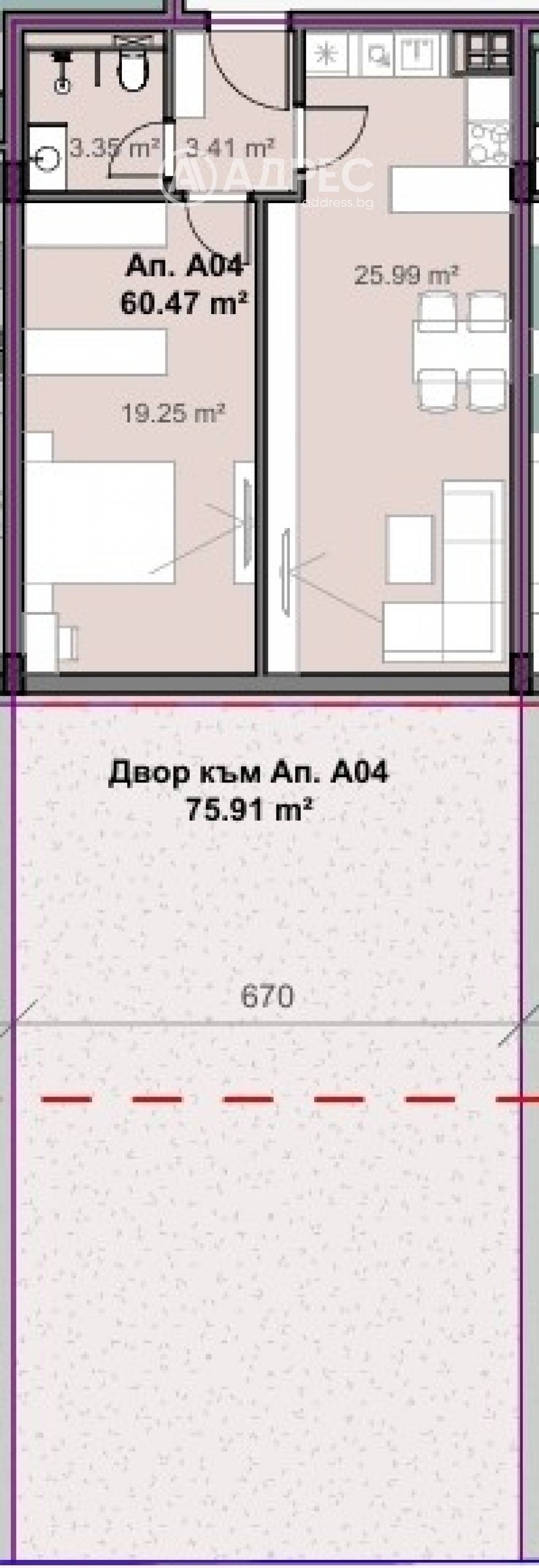 ������� 2-����� | Imot.bg � ����������� 2