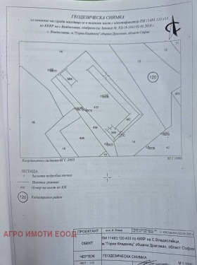 ������� ����� | Imot.bg � ����� ������ 6