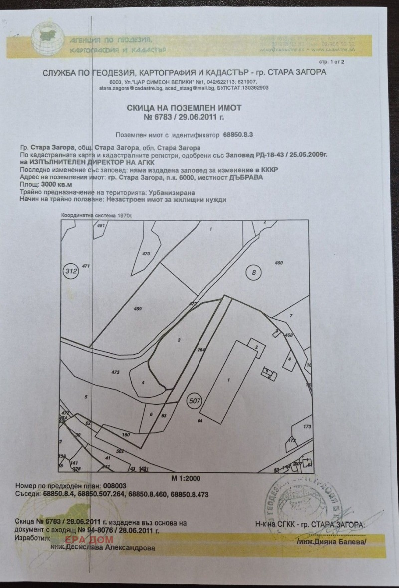 Продава ПАРЦЕЛ в град Стара Загора, Дъбрава - 3000 кв.м / 90 000 € » 176 024.70 лв., ЕРА ДОМ