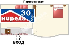  2- | Imot.bg    2
