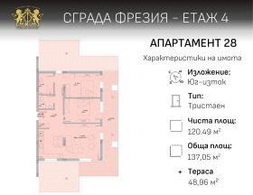  3- | Imot.bg    5