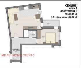  2- | Imot.bg    6