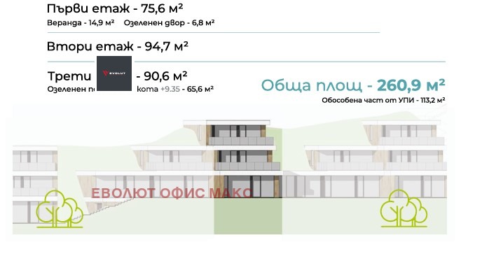 Продава КЪЩА, гр. Варна, м-т Ален мак, снимка 2 - Къщи - 47141196