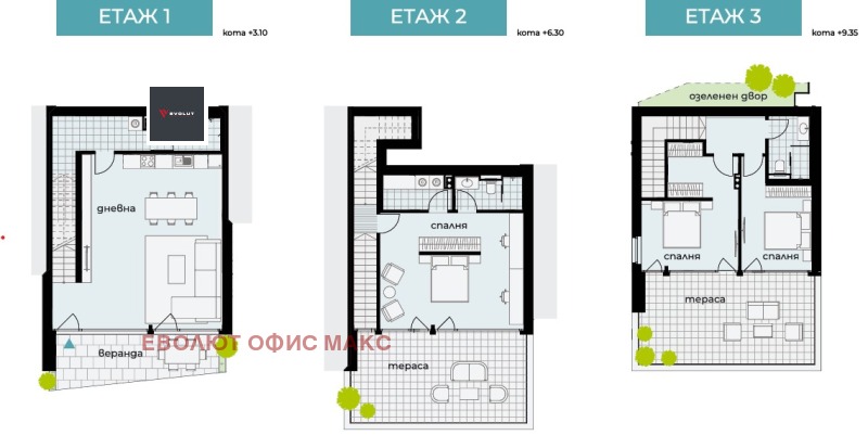 Продава КЪЩА, гр. Варна, м-т Ален мак, снимка 3 - Къщи - 47141196