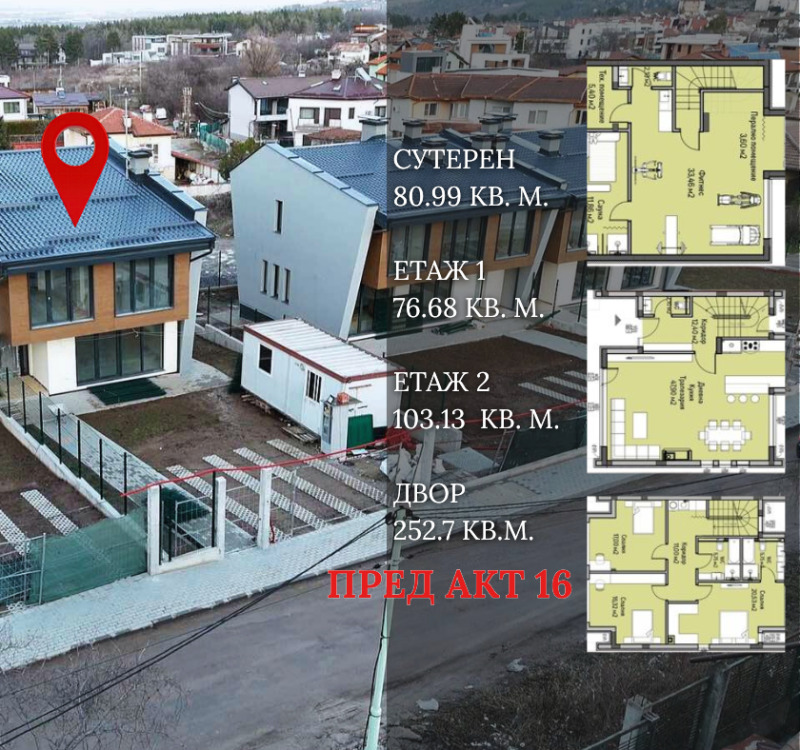 Продава КЪЩА, гр. София, м-т Камбаните