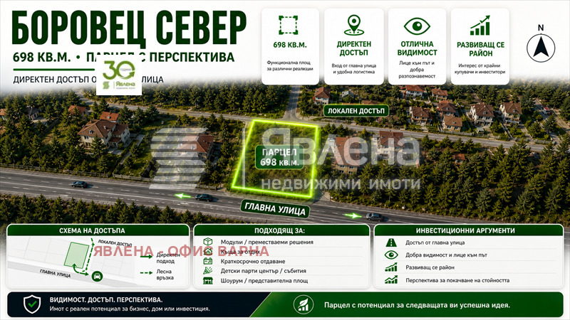 Продава ПАРЦЕЛ, гр. Варна, м-т Боровец - север