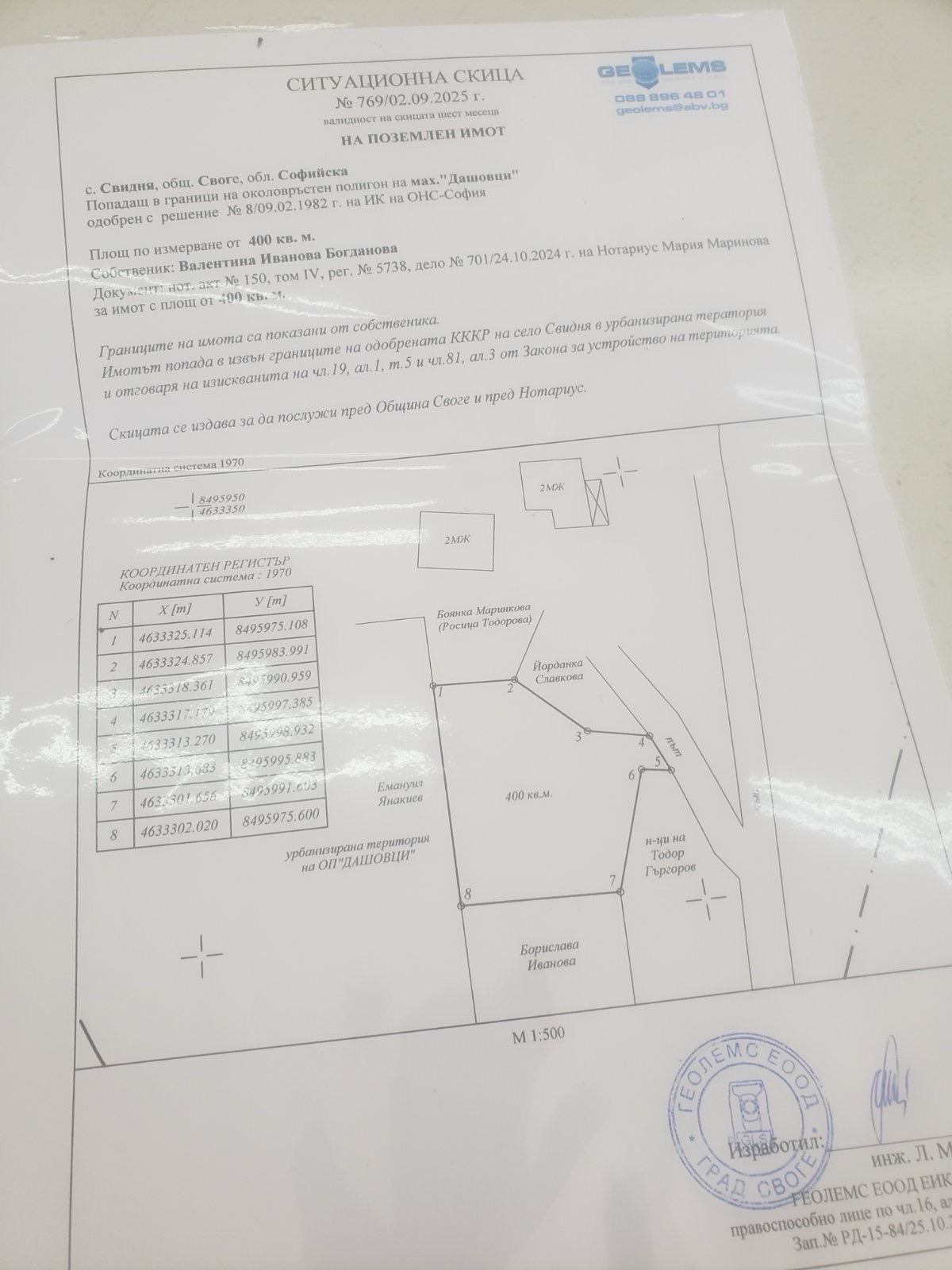 ������� ������ | Imot.bg � ����������� 6