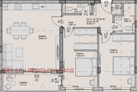  3- | Imot.bg    4