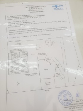 ������� ������ | Imot.bg � ����� ������ 6