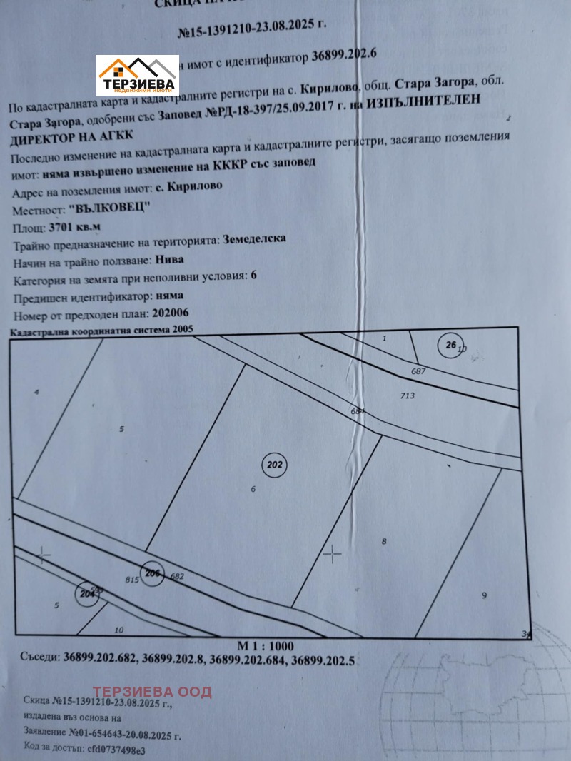 Zu verkaufen  Land region Stara Sagora , Kirilowo , 3701 dka | 88079707