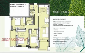  4- | Imot.bg    3