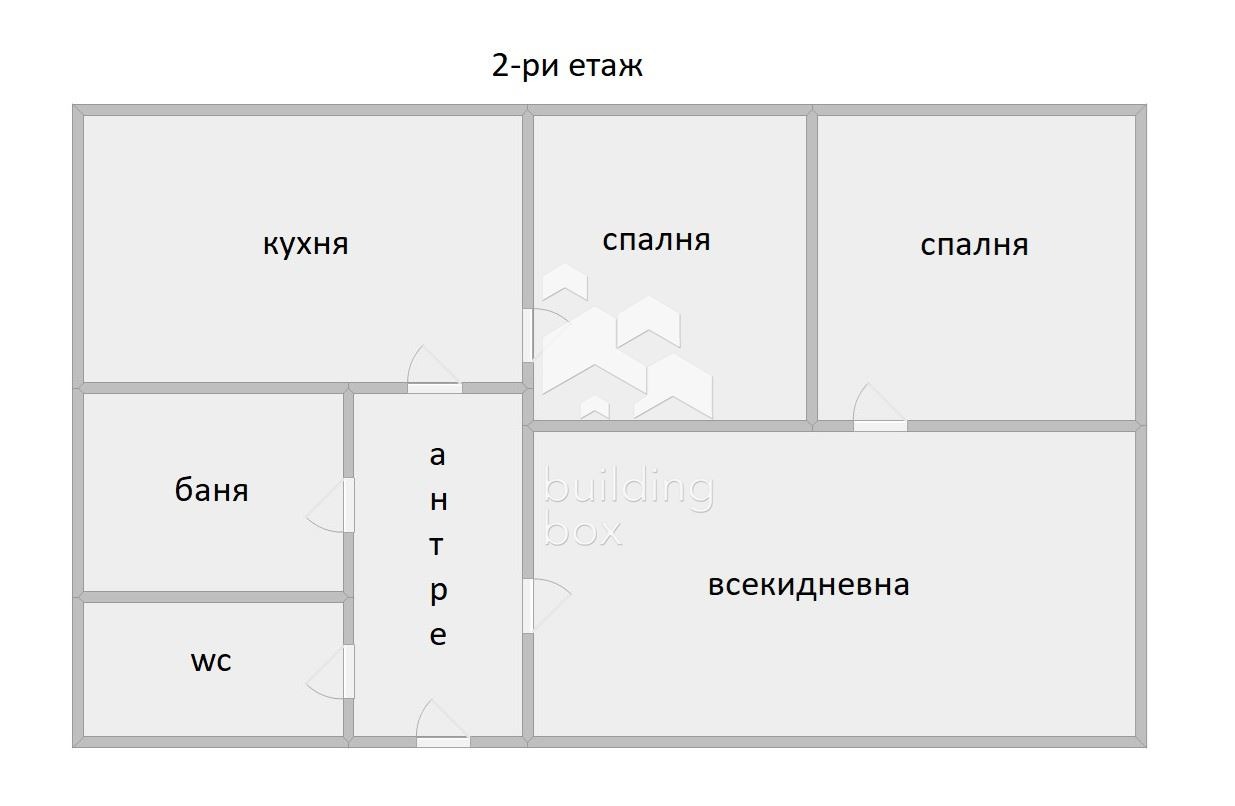 Продава КЪЩА, гр. Перущица, област Пловдив, снимка 15 - Къщи - 54854766